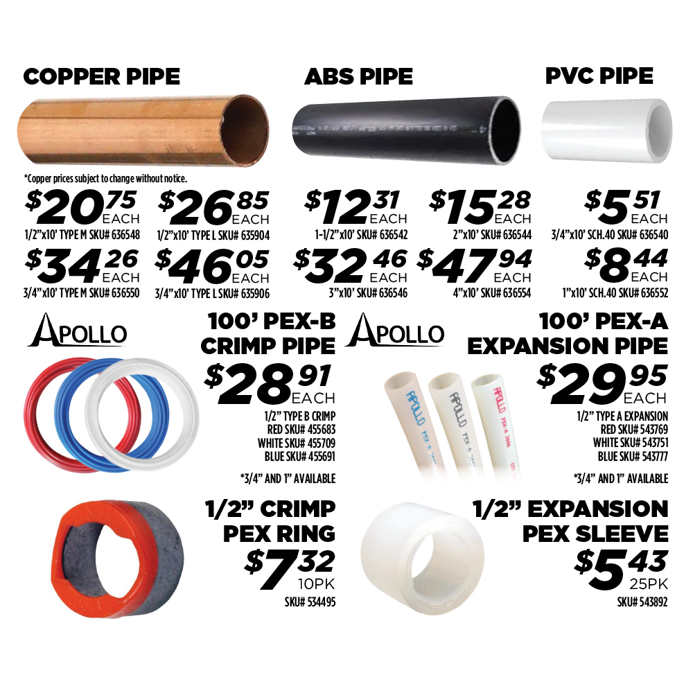 Plumbing Materials and Supplies