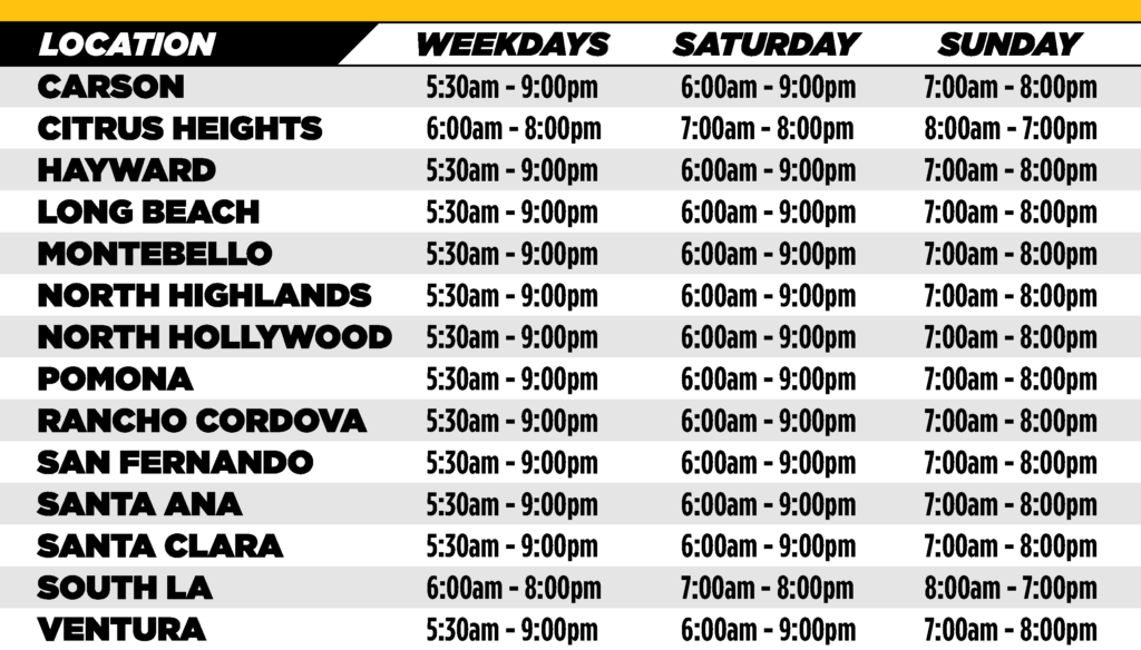 Contractors' Warehouse Store Hours